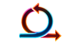 Agile Implementation