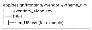Magento_theme