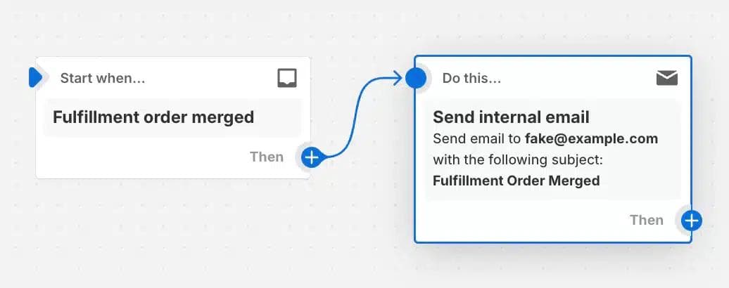Fullfilment-4-Shopify